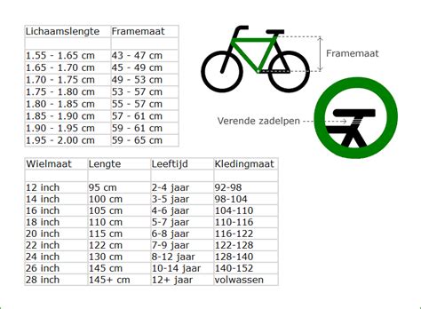 framemaat herenfiets